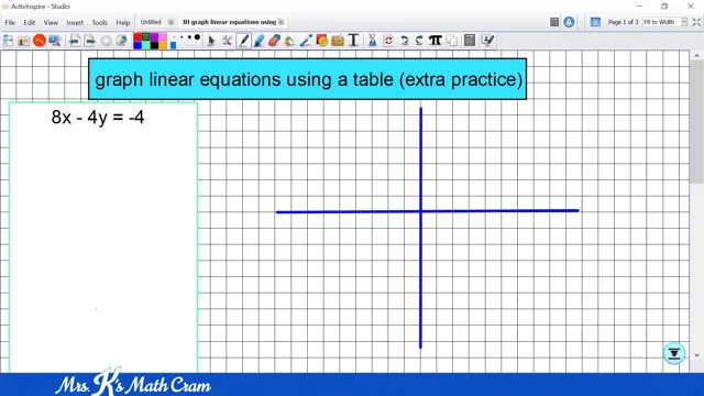 Graphing Linear Equations Using a Table Extra Practice